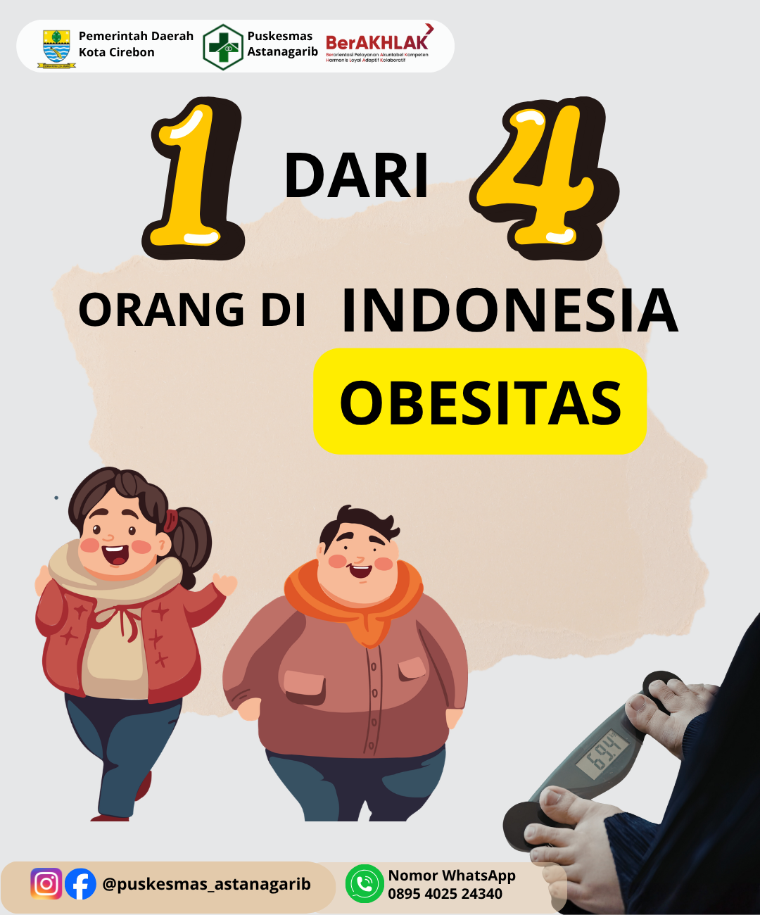 1 dari 4 orang di Indonesia OBESITAS