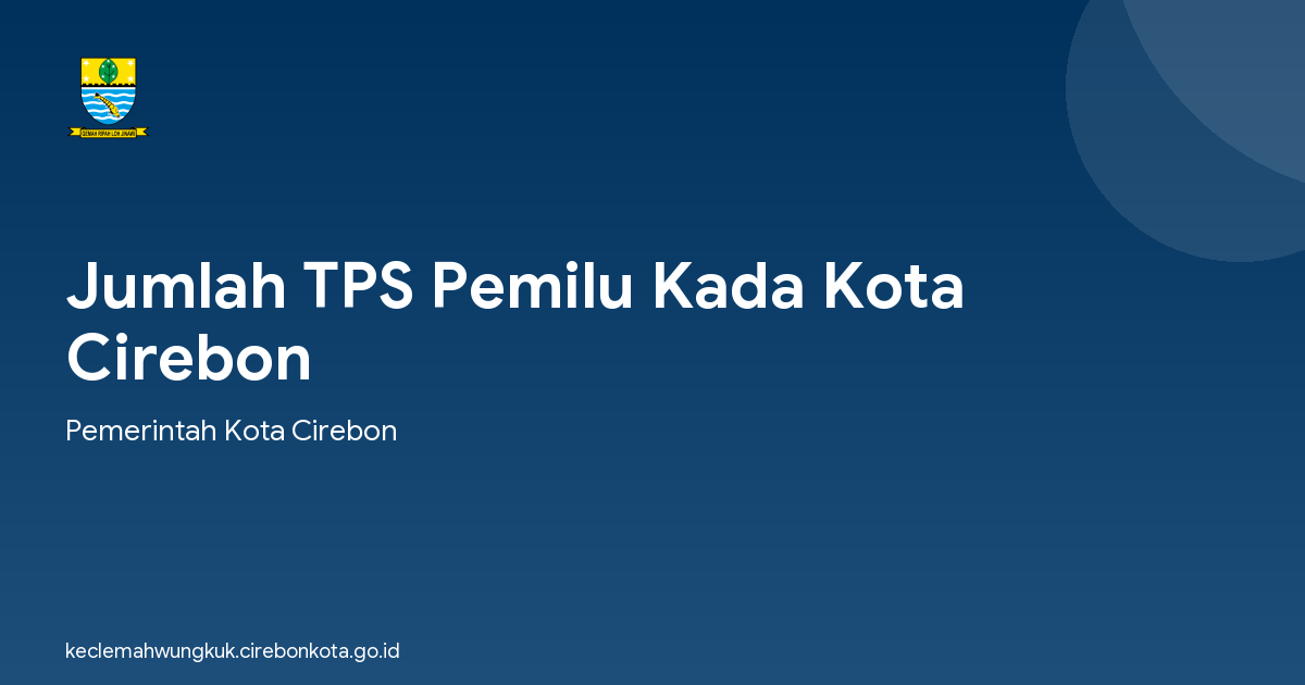 Jumlah TPS Pemilu Kada Kota Cirebon