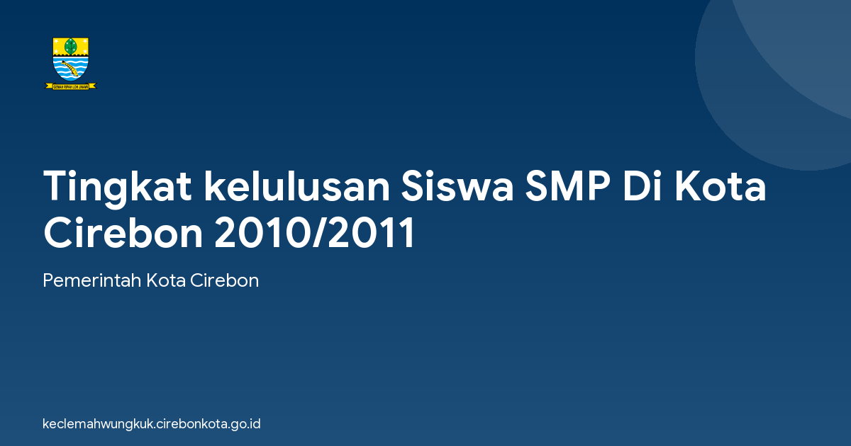 Tingkat kelulusan Siswa SMP Di Kota Cirebon 2010/2011